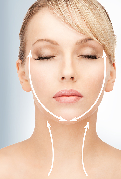 minimally invasive facelift